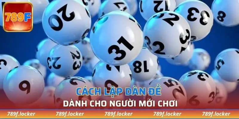 cách lập dàn đề