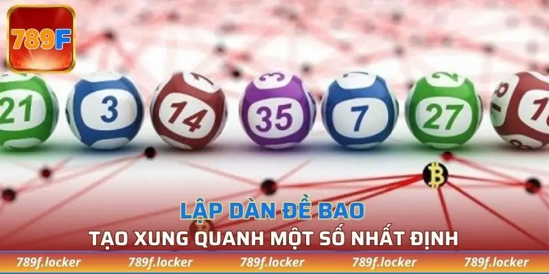 Dàn đề bao sẽ được tạo xung quanh một con số xác định