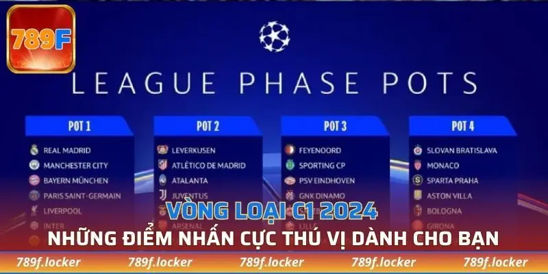 vòng loại C1 2024